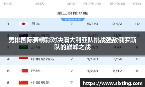 男排国际赛精彩对决澳大利亚队挑战强敌俄罗斯队的巅峰之战